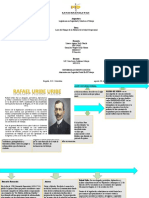 Linea de Tiempo de La Historia de La Salud Ocupacional