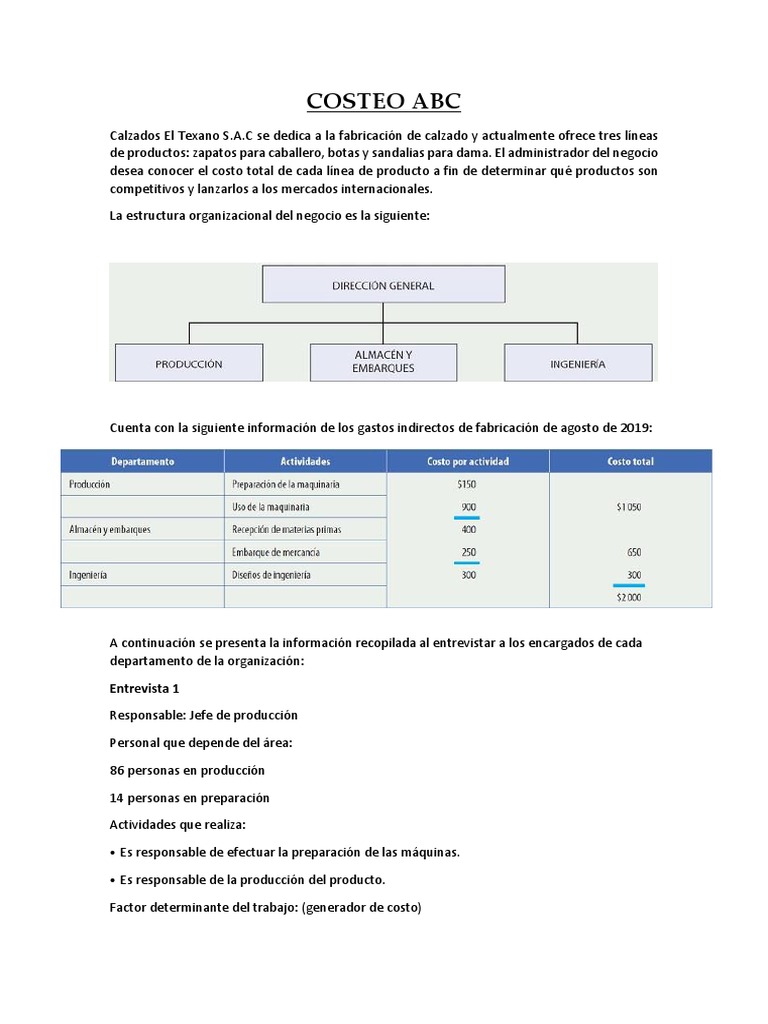 Práctica de Costeo Abc | PDF | Calzado | Costo