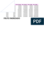 Fruto Ingresado: ID - Registro Numero - Tiquete Fecha - Entrada Hora - Entrada Fecha - Salida Hora - Salida