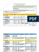 Form Pendataan Harian Warga Yang Mengikuti Isolasi Kamis 03042020 PDF