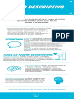 Cipa 1 Texto Descriptivo PDF