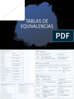 TABLAS DE EQUIVALENCIAS.pptx