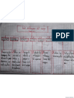 CIENCIAS Abril 27