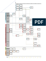 Ingeniería Industrial: Plan de Estudios