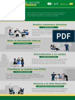Módulo 02 - Herramientas Gestion Equipos de Trabajo PDF