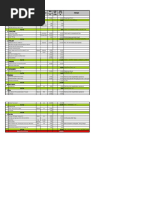 Contoh anggaran capex PKS tahun  2012...xls