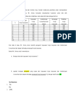 Latihan Spss