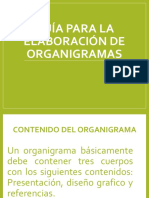 Guía para La Elaboración de Organigramas