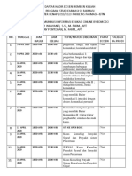 Daftar Hadir Rahayu Wijayanti Dosen Memberi Kuliah Kie S1 Farmasi Kelas Ibu Jenny Pontohan PDF