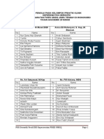 DAFTAR PENGUJI PKK GERONTIK