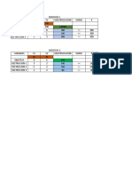 Ejercicios Solver - Investigacion de Operaciones