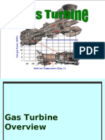 GAS Turbine Presentation