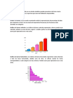 INTRODUCCIÓN Gráficos de Barras