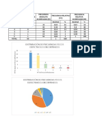 Tabla de Distribucion de Frecuencias Variable Discreta PDF