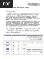 Country Code Reference List | PDF