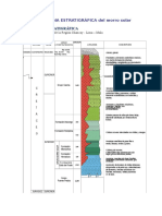 Columan Estratigrafica PDF