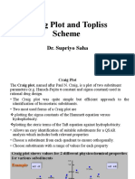 Craig Plot and Topliss Scheme