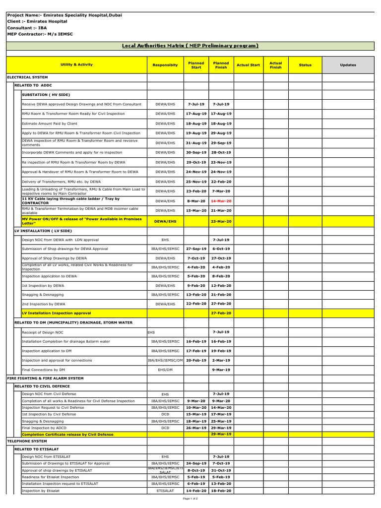 MEP Player Matrix for Emirates Hospital | PDF | Power (Physics) | Power ...