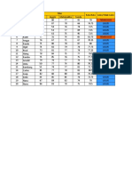 Tugas Modul 12 Tubagus Budi Ardiansyah