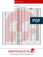All India - Ptfe - Standard Price List: PT F E R o D (3 9 1 6 1 0 1 0) 300mm L 1000mm L