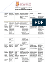 alternative overview table educ 6336 spring 2020