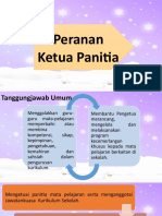 Peranan Panitia