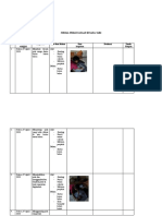 Jurnal Kostum Idham Anantama (Klasik)