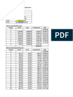 Tabla de amortización (1)