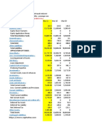 Company Finance Balance Sheet (Rs in CRS.)