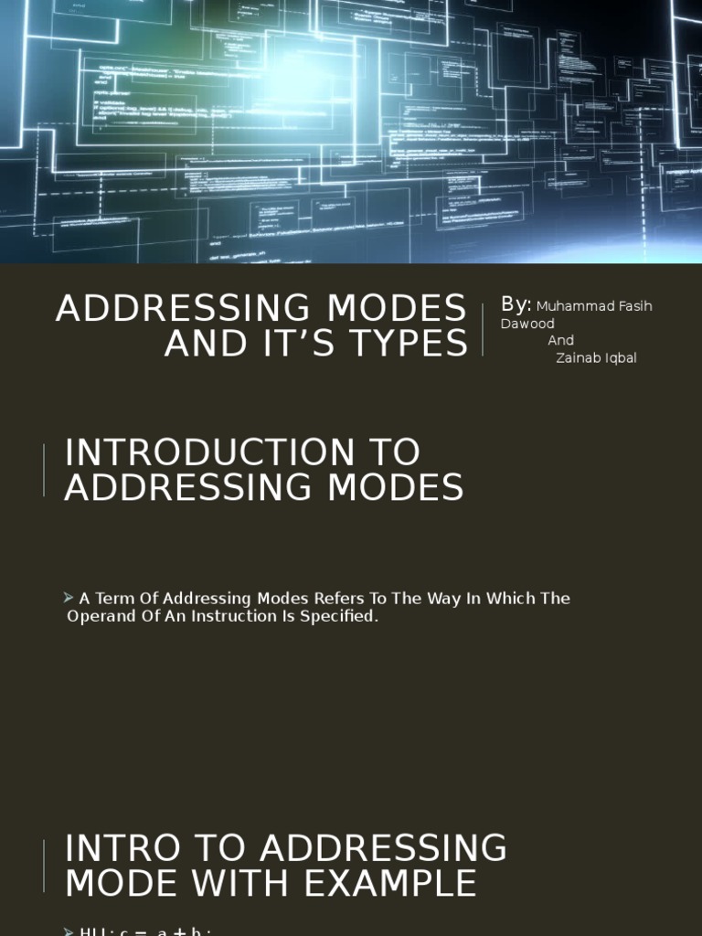 Addressing Modes and It'S Types: Muhammad Fasih Dawood and Zainab Iqbal ...