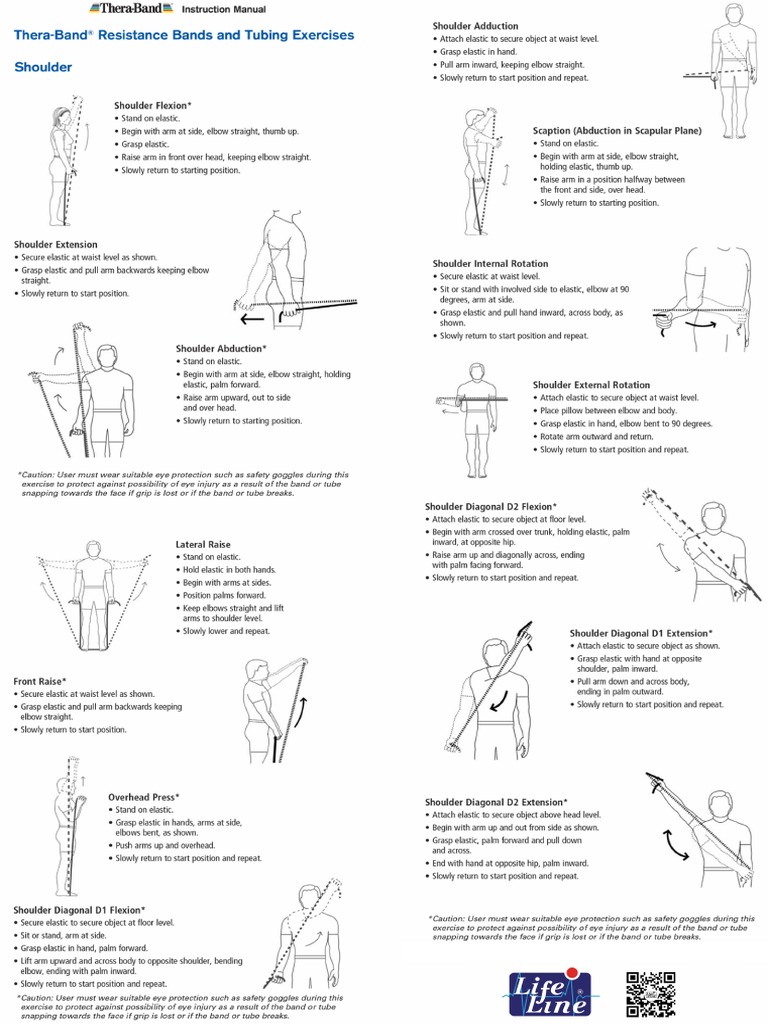 Theraband Exercise Pdf