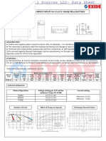 Data Sheet TRans World 2012002233