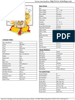 VedicReport5-18-20178-58-32AM.pdf