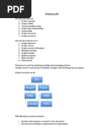 EPS Project WBS Activities Poject WBS WBS: Primavera P6