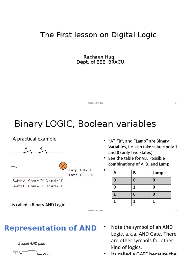 Introduction to Binary Logic Gates | PDF | Logic Gate | Boolean Algebra