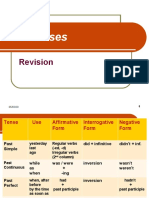 PAST TENSES Revision