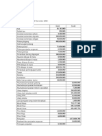 Jawaban Praktikum Akl 2009