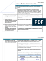 FAQ - HP and Fixed Rate Islamic Financing PDF