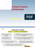 5η Επανάληψη Ιστορίας - Σχεδιάγραμμα