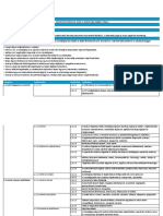 Ecdl Szamitogepes Alapismeretek Syllabus