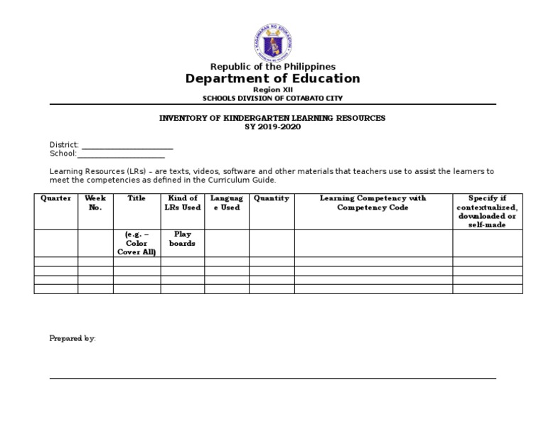 Kindergarten Learning Resources Inventory | PDF