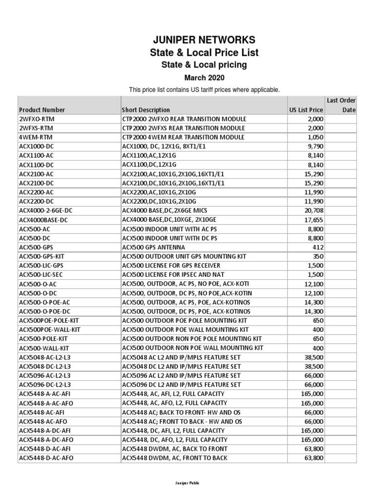Juniper State Local Pricing 03 Juniper Networks Wi Fi