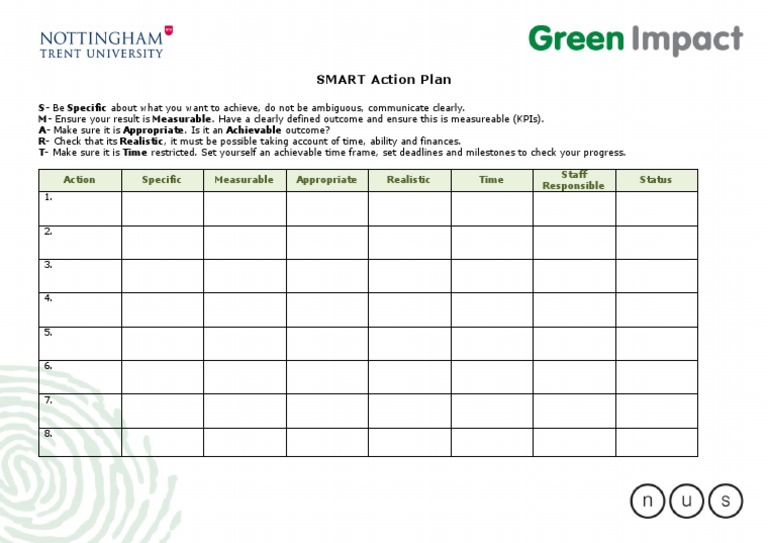 SMART Action Plan Guide | PDF