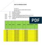 Kec. BANJARWANGI - Desa Lawan Corvid-19 Identifikasi - 20200401