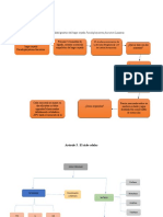 Diagrama de Flujo Articulo Cientifico Uno y Tres