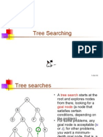  Tree Searching