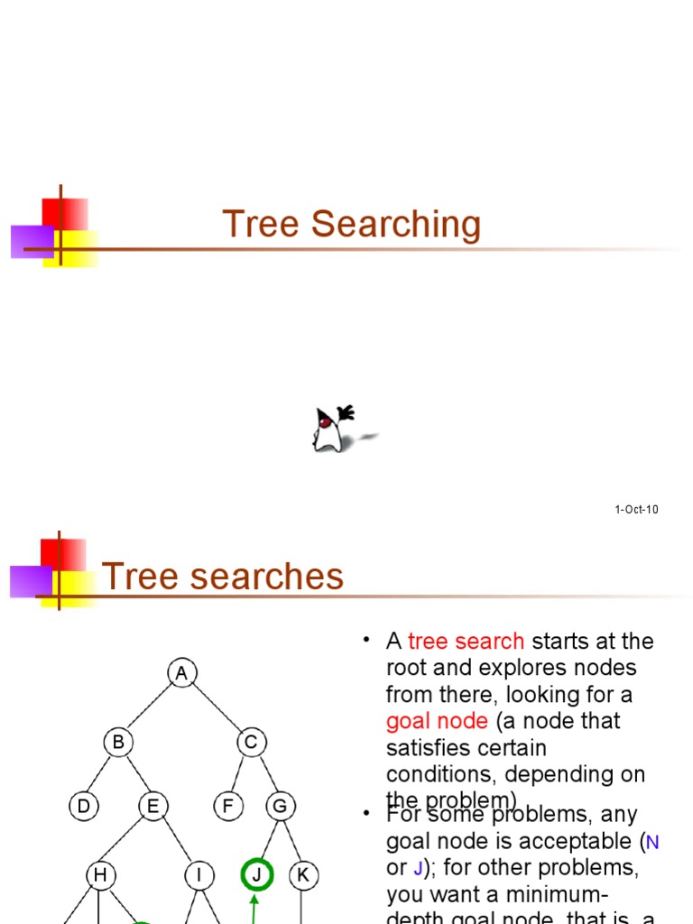 Tree Searching | PDF | Algorithms | Mathematical Concepts