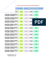 Task Oriented Tkpa SBMPTN