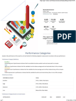 Performance Category Range