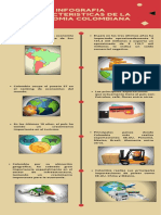 Infografia